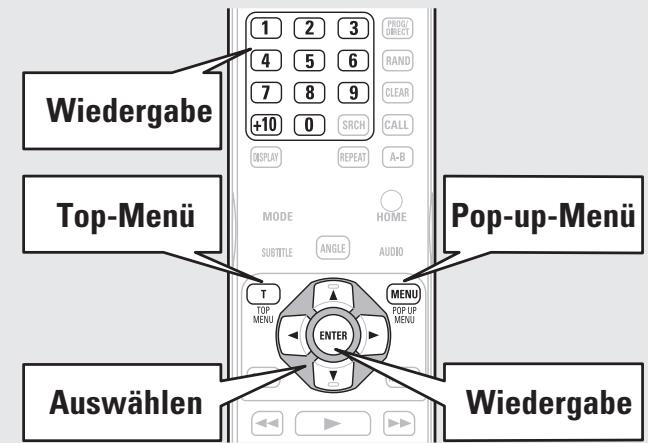 DENON DBP2012UD - 4) Disc-Wiedergabe - 1