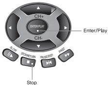 BLAUPUNKT DVD-ME2 - 8-14. PLAY &amp; STOP (LECTURE &amp; STOP) - 4