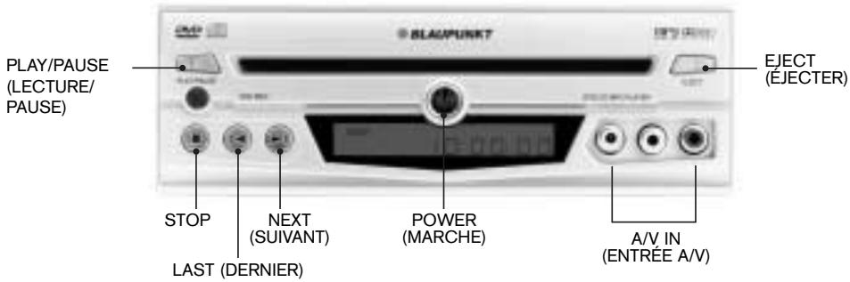 BLAUPUNKT DVD-ME2 - 5-1. Châssis principal (panneau avant) - 1