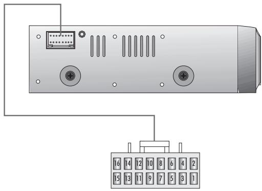 BLAUPUNKT DVD-ME3 - 6-3. Connexion magnétoscope/caméscope/console de jeunes - 1