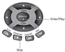 BLAUPUNKT DVD-ME3 - 8-14. PLAY & STOP (LECTURE & STOP) - 4