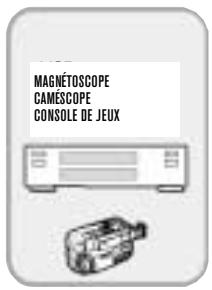 BLAUPUNKT DVD-ME3 - 6-3. Connexion magnétoscope/caméscope/console de jeunes - 2