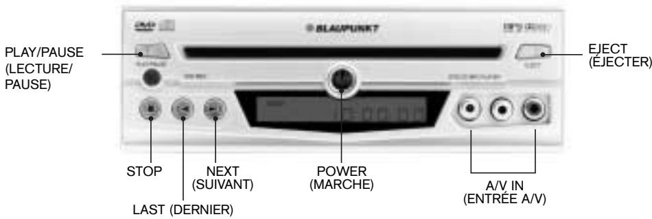 BLAUPUNKT DVD-ME3 - 5-1. Chàssis principal (panneau avant) - 1