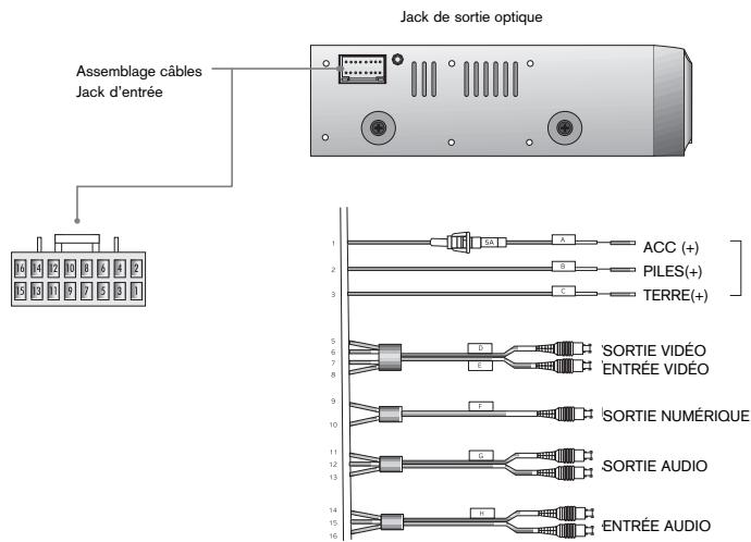 BLAUPUNKT DVD-ME3 - 5-2. Chassis principal (vue latérale) - 1