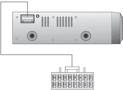 BLAUPUNKT DVD-ME3 - Connexion au système - 2