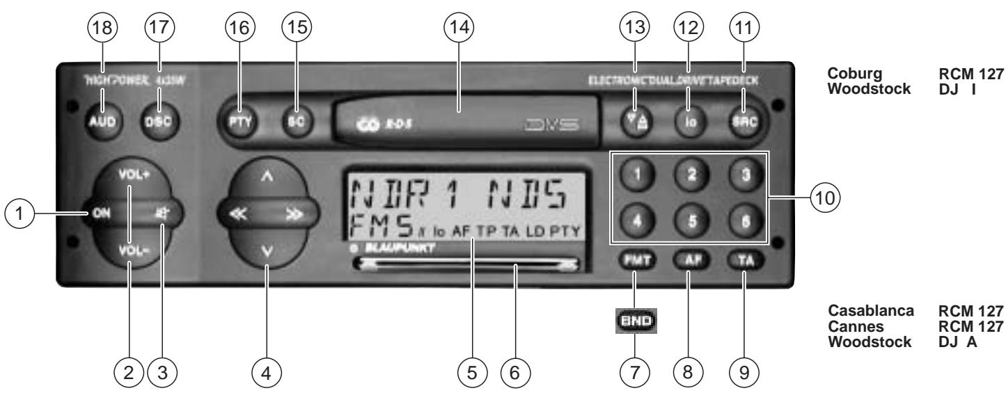 BLAUPUNKT WOODSTOCK DJ I - 3