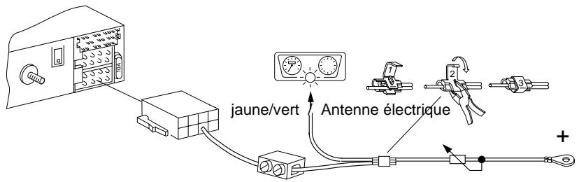 BLAUPUNKT AMSTERDAM TCM 127 - Conseils de raccordement, fig. 4 - 2