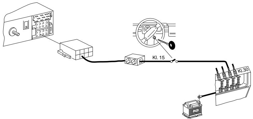 BLAUPUNKT AMSTERDAM TCM 127 - Conseils de raccordement, fig. 4 - 1