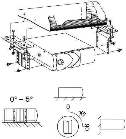 BLAUPUNKT CDC-A03 CHANGER - Note : - 6