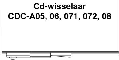 BLAUPUNKT CDC-FM08 - Elektr. aansluitschema - 2