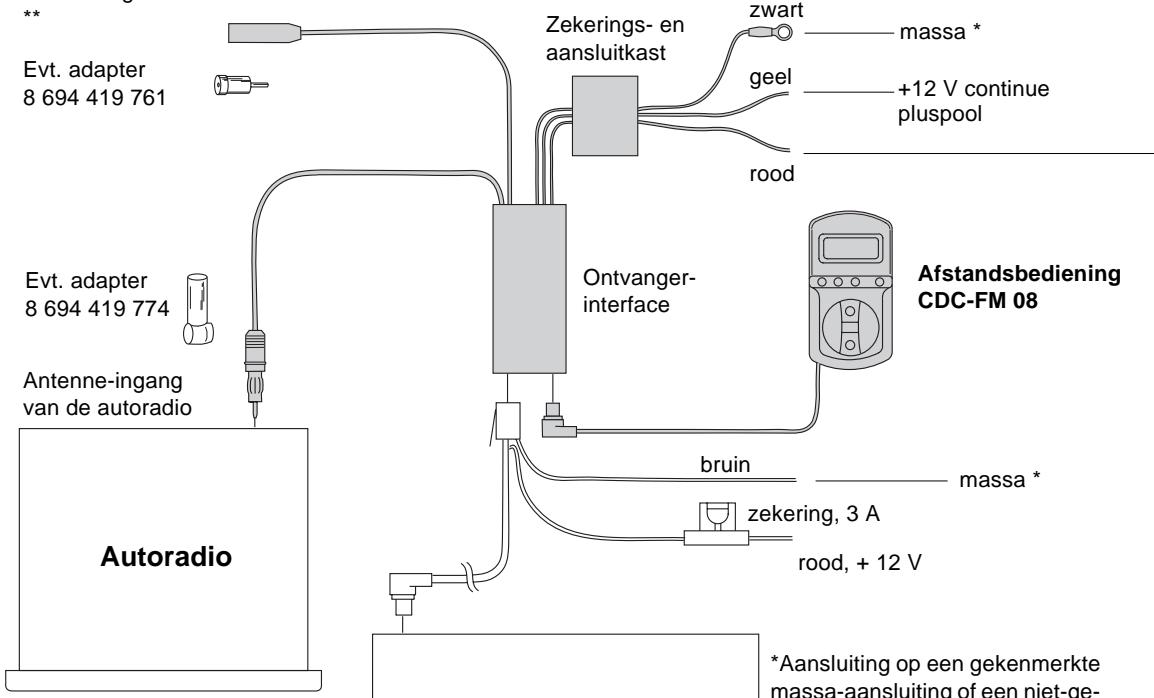 BLAUPUNKT CDC-FM08 - Elektr. aansluitschema - 1