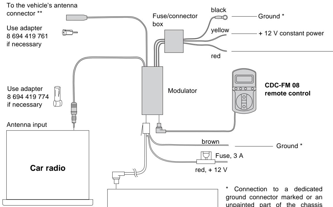 BLAUPUNKT CDC-FM08 - Electrical connection scheme - 1