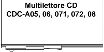 BLAUPUNKT CDC-FM08 - Schema elettrico dell'allacciamento - 2