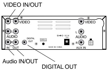BLAUPUNKT DVD-PLAYER ME4 EU - Note : - 2