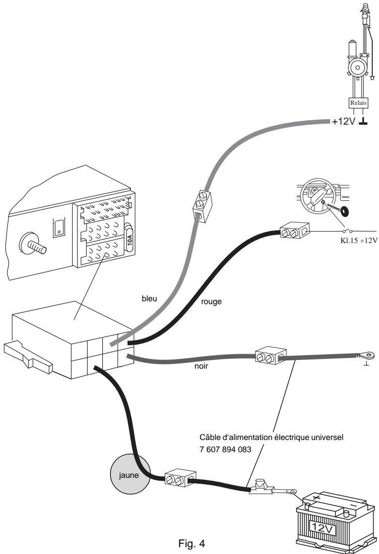 BLAUPUNKT FREIBURG RCM 148 - Séchémas de branchement - 1