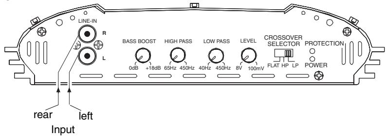 BLAUPUNKT GTA 250 - Indicação deestrutura (POWER/PROTECT) - 3