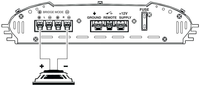 BRIDGE MODE L R +12V GROUND REMOTE SUPPLY FUSE