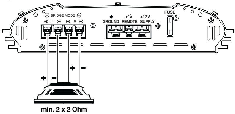 BRIDGE MODE L R +12V GROUND REMOTE SUPPLY FUSE min. 2 x 2 Ohm