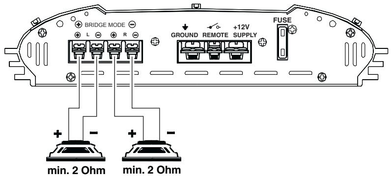 BRIDGE MODE L R + + GROUND REMOTE +12V SUPPLY FUSE min. 2 Ohm min. 2 Ohm