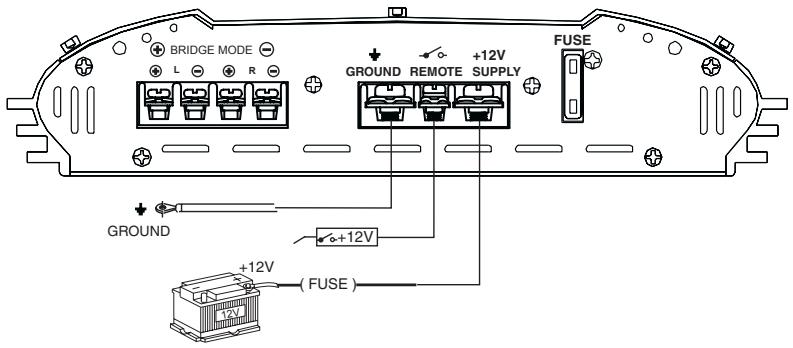 BRIDGE MODE L R GROUND REMOTE SUPPLY +12V FUSE GROUND +12V (FUSE)