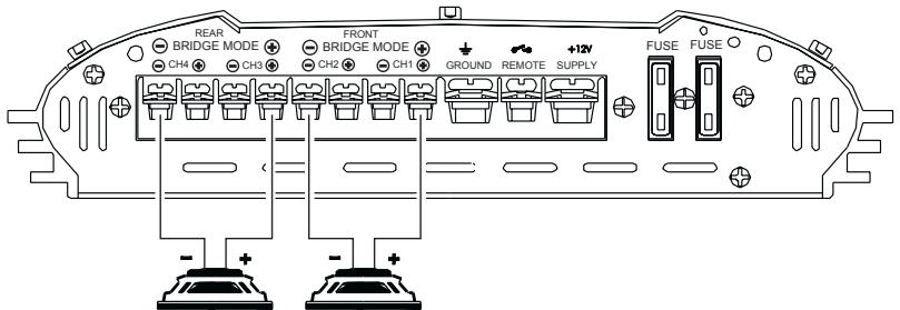 REAR BRIDGE MODE + CH4 CH3 FRONT BRIDGE MODE + CH2 CH1 GROUND REMOTE +12V GROUNDS SUPPLY FUSE FUSE - + - +