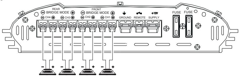 REAR BRIDGE MODE + CH4 CH3 FRONT BRIDGE MODE + CH2 CH1 + GROUND REMOTE +12V SUPPLY FUSE FUSE C ( ) C - + - + - + - +
