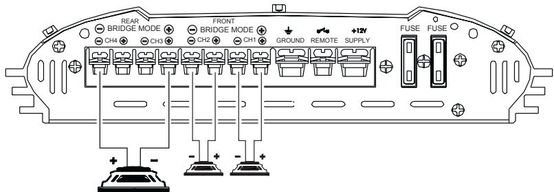 REAR BRIDGE MODE CH4 CH3 FRONT BRIDGE MODE CH2 CH1 GROUND REMOTE +12V SUPPLY FUSE FUSE + - + - +
