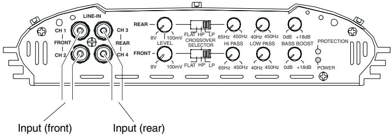 LINE-IN CH 1 FRONT CH 2 CH 3 REAR CH 4 REAR 8V 100mV FLAT HP LP LEVEL CROSSOVER SELECTOR 65Hz 450Hz HI PASS 40Hz 450Hz LOW PASS BASS BOOST 65Hz 450Hz 40Hz 450Hz 0dB +18dB PROTECTION POWER Input (front) Input (rear)