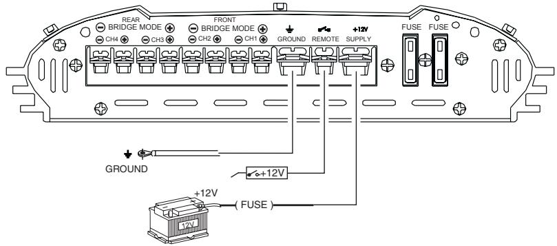 REAR BRIDGE MODE CH4 CH3 FRONT BRIDGE MODE CH2 CH1 GROUND REMOTE +12V SUPPLY FUSE FUSE GROUND +12V (FUSE)