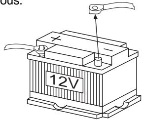 BLAUPUNKT IDC-A09 - Consignes de sécurité - 1