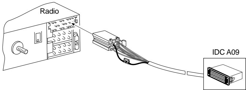 BLAUPUNKT IDC-A09 - Accessoires conseillés - 3