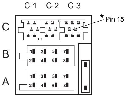 BLAUPUNKT IDC-A09 - Branchement sur les autoradios sans +12V dans le compartiment C3/\*Pin 15 - 1