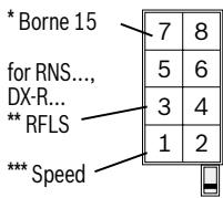 BLAUPUNKT IF PSA VAN RCI-4A - Note : - 1