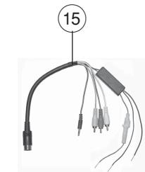 BLAUPUNKT IVMR-1542 - Connexion - 2