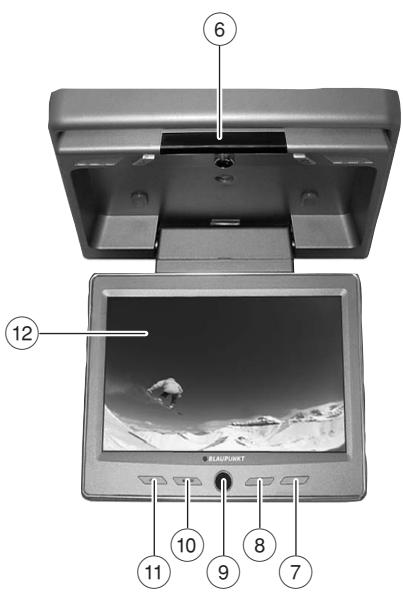BLAUPUNKT IVMR-1542 - 4