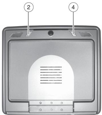 BLAUPUNKT IVMR-1542 - Manipulation de l'éclairage interieur (écran) - 1