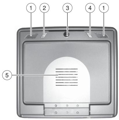 BLAUPUNKT IVMR-1542 - 2