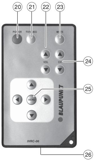 BLAUPUNKT IVMR-1542 - Ecran de plafond - 1