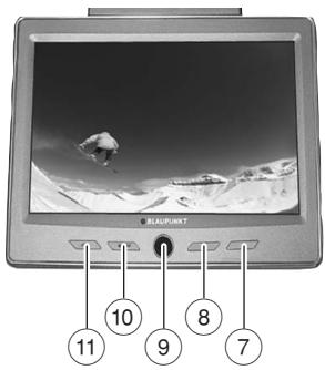 BLAUPUNKT IVMR-1542 - Remarque : - 1
