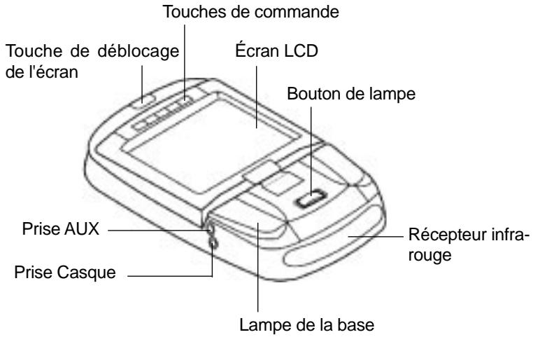 BLAUPUNKT IVMR-7001 7 TFT-MONITOR - Vuede face - 1