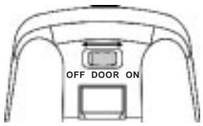 BLAUPUNKT IVMR-7001 7 TFT-MONITOR - Manipulation de la lampe de l'habitacle - 1