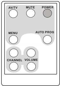 BLAUPUNKT IVMR-7001 7 TFT-MONITOR - Télécommande - 1