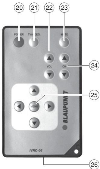 BLAUPUNKT IVMR-7002 - Ecran de plafond - 1