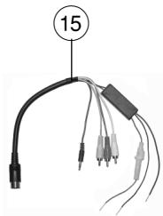 BLAUPUNKT IVMR-7002 - Connexion - 2