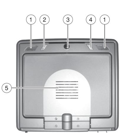BLAUPUNKT IVMR-7002 - 3