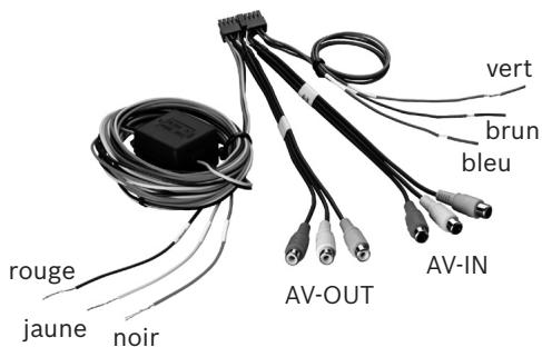 BLAUPUNKT IVOD-1022 EU - AUX 1 : - 1
