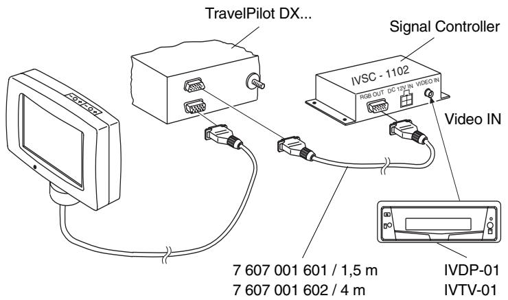 BLAUPUNKT IVSC-1102 - \section*{Caracteristiques techniques} - 4