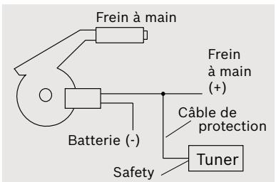 BLAUPUNKT IVTV-03 LF - Circuit protecteur - 1