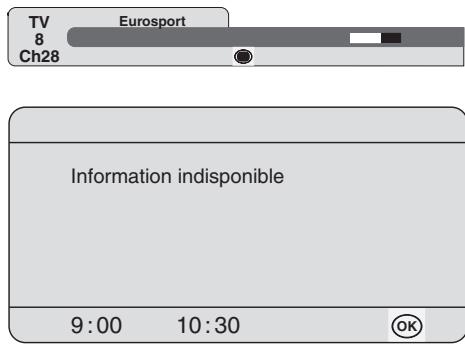 BLAUPUNKT IVTV-05 LF - Guide électronique des programmes - 1