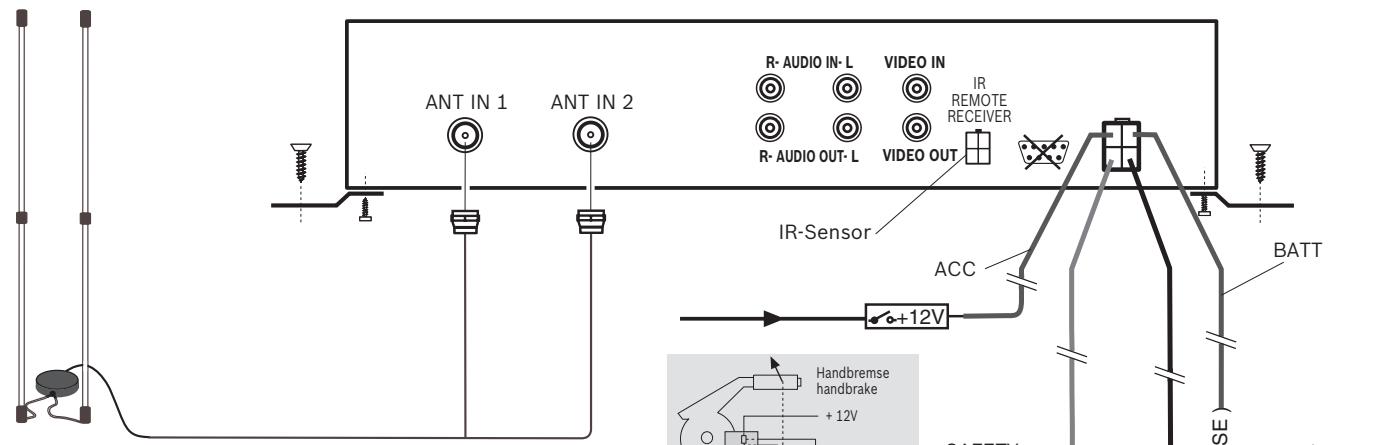 BLAUPUNKT IVTV-05 LF - Raccordement du tuner IVTV-05 - 1